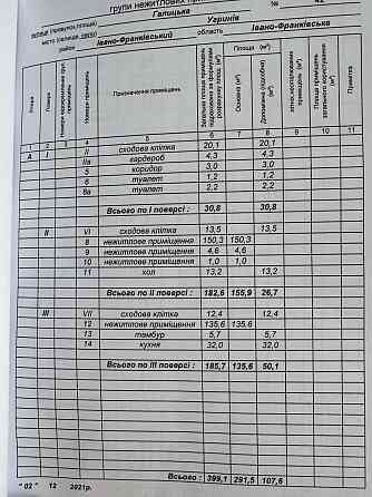 Оренда торгове приміщення на Галицька, 44 поверх - 2/3 Угринів