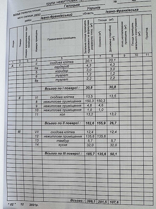 Оренда торгове приміщення на Галицька, 44 поверх - 2/3 Uhryniv - photo 2