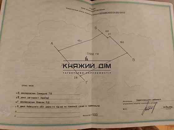 Продаж земельної ділянки 10 соток Київ