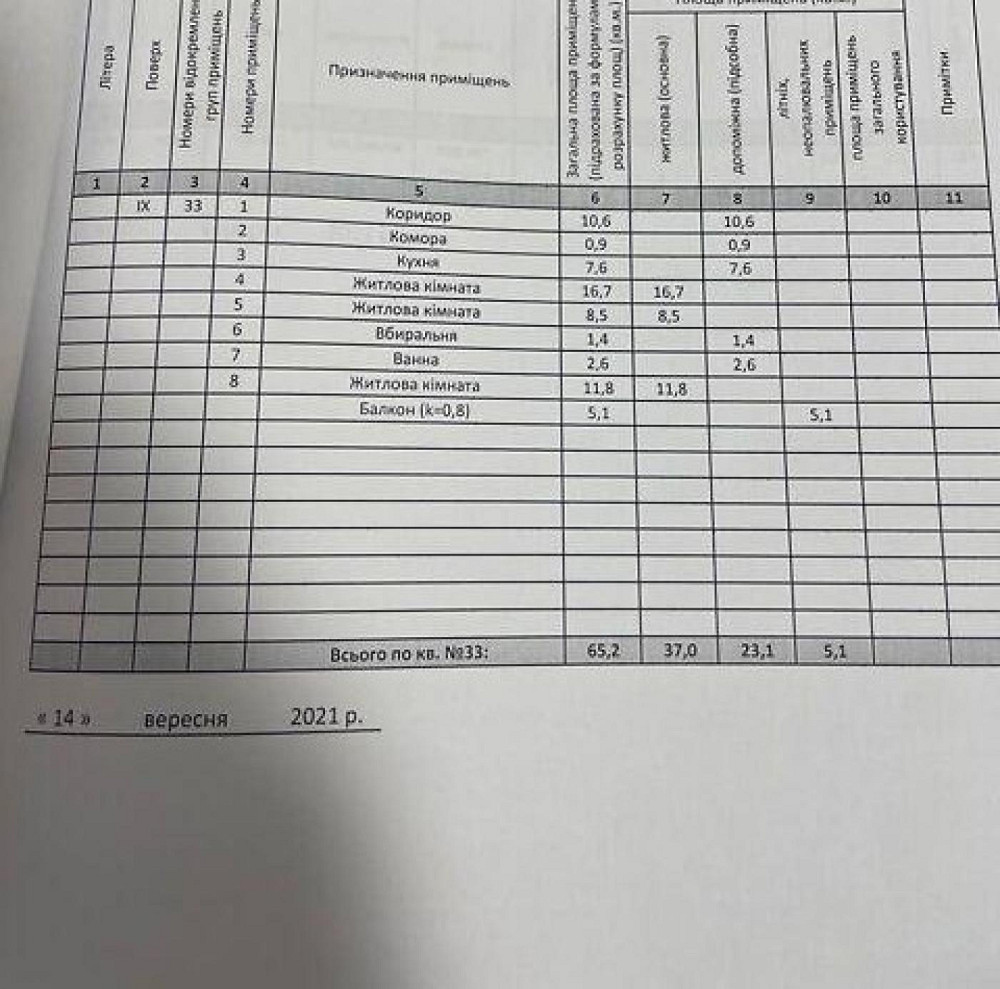 Продаж Квартира 3-кімнатна, 9/9 поверх на вул. Стрийська Львів - фото 9