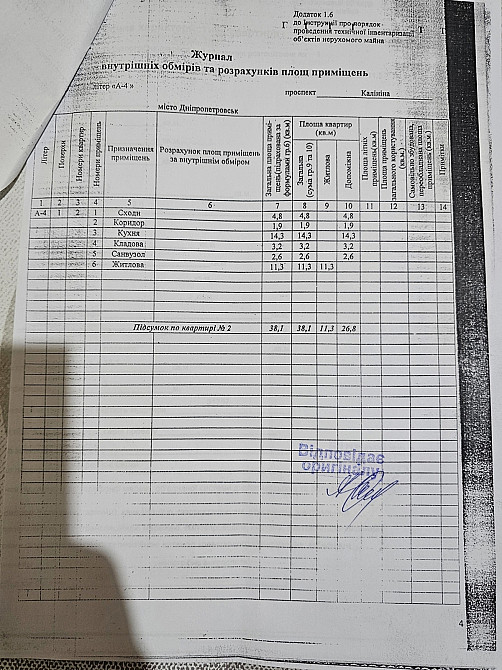 Продаж торгове приміщення на пр. Нигояна, 19 поверх - 1/4 Dnipro - photo 16