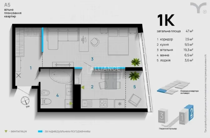 For sale 1-room Apartment 47 sq.m Південний Бульвар Ivano-Frankivs'k - photo 8