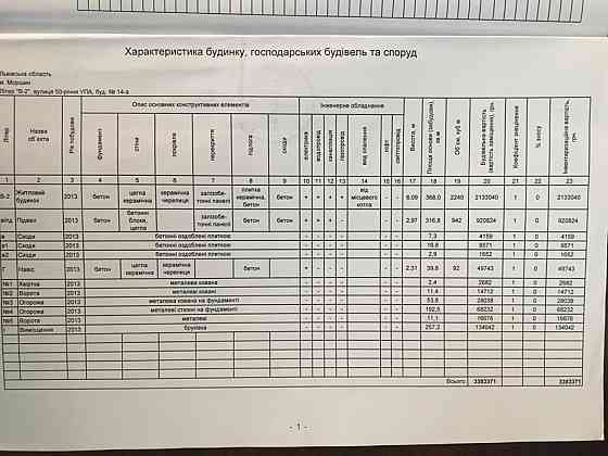 Продаж Будинок 8-кімнатний на вул. 50-річчя УПА Моршин