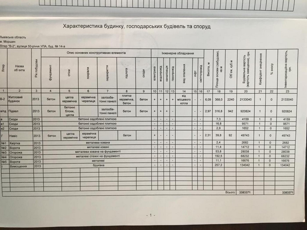 Продаж Будинок 8-кімнатний на вул. 50-річчя УПА Моршин - фото 4