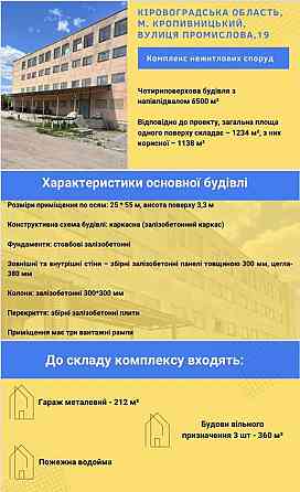 Продаж торгове приміщення Кропивницький