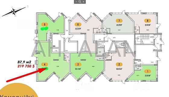 Продаж Будинок на Гостомельське шосе, 49 Ірпінь