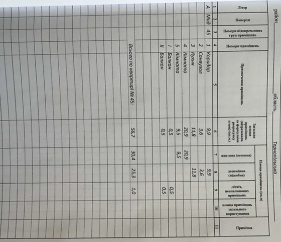 Продаж 2к квартири 56.7 кв. м на вул. Поліська Ternopil'