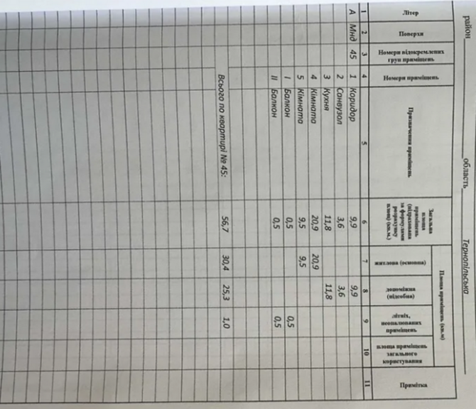 Продаж 2к квартири 56.7 кв. м на вул. Поліська Ternopil' - photo 2