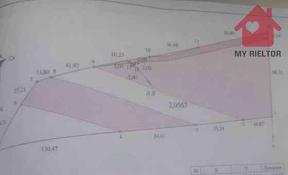 Продаж земельної ділянки 2.05 га Розівка