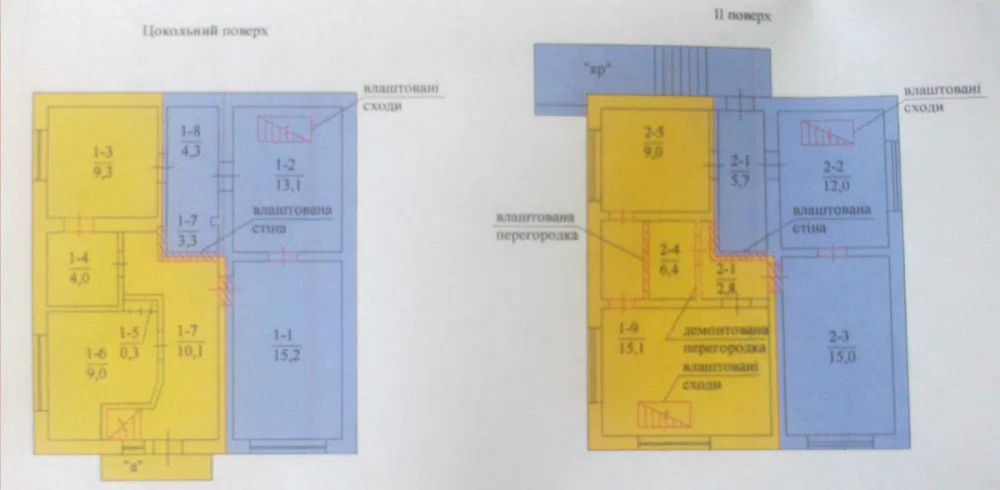 Продається частина будинку на Б.Балці Кропивницький - фото 9