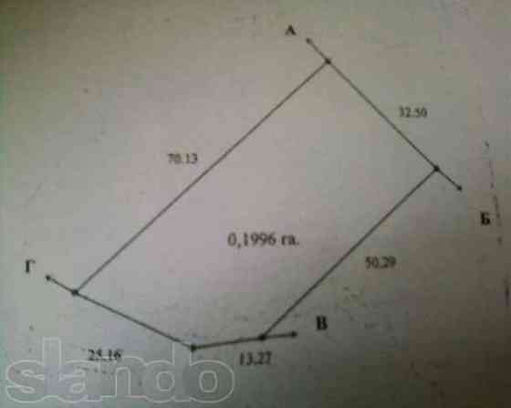 Продаж земельної ділянки 20 соток на Соловьиная Проців