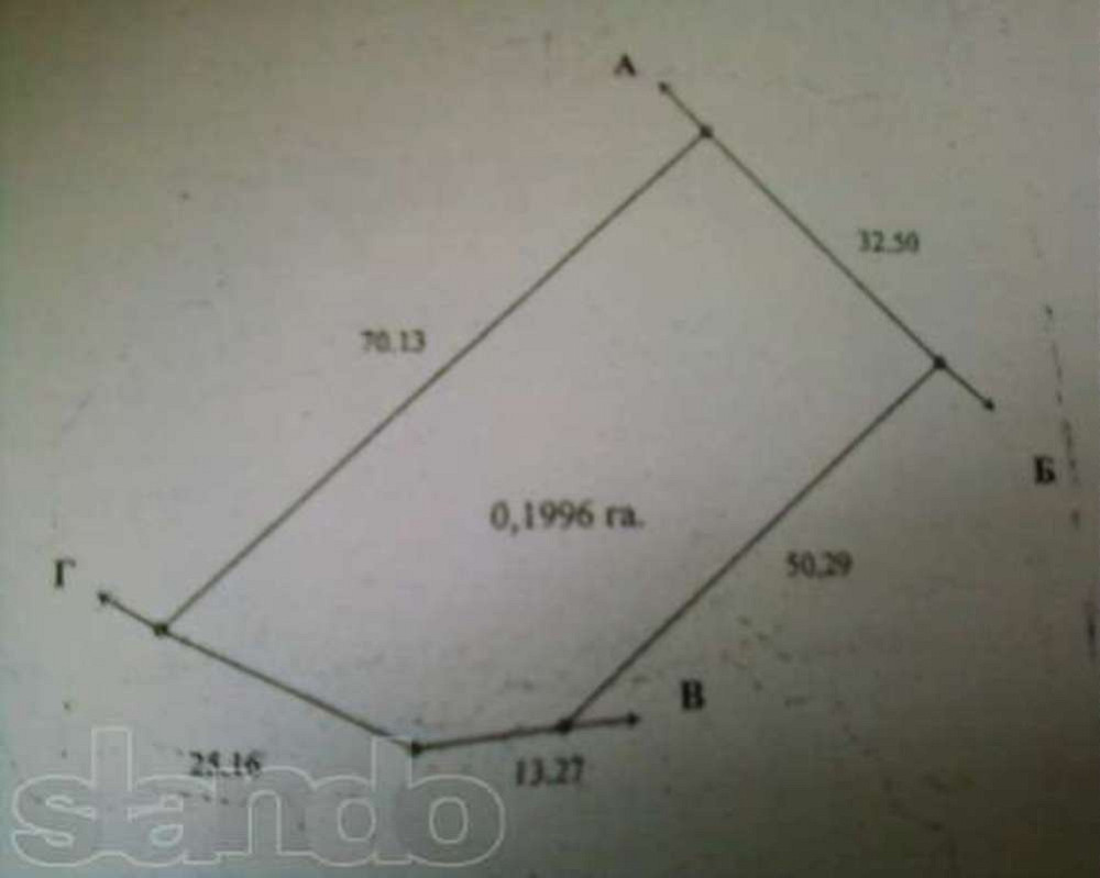 Продаж земельної ділянки 20 соток на Соловьиная Проців - фото 2