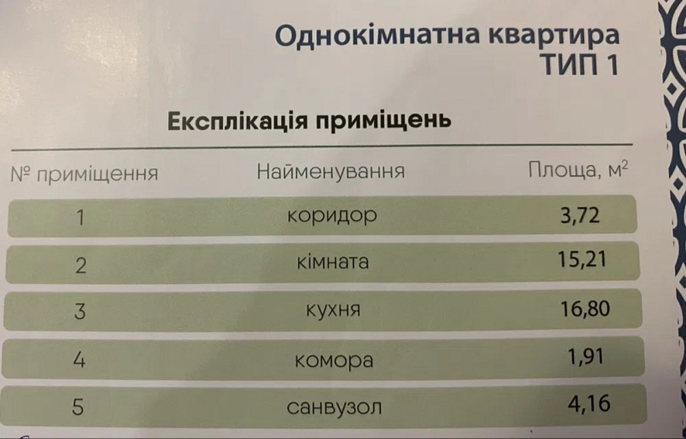 Продам квартиру жк Ковалівський 6- секція переуступка. Кропивницький - фото 3