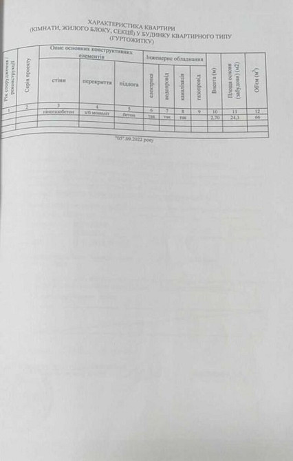 Продаж Квартира 1-кімнатна, 21/25 поверх на Світла, 3-д Київ - фото 19