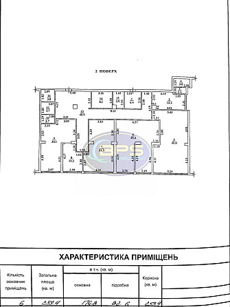 Продаж офісне приміщення Одеса - фото 14