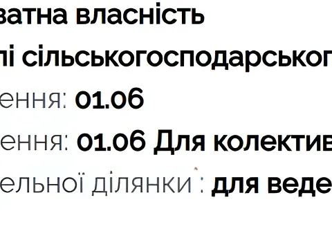 Продаж земельної ділянки  площа 16.3 сот Пилипа Орлика вулиця Львів - фото 4