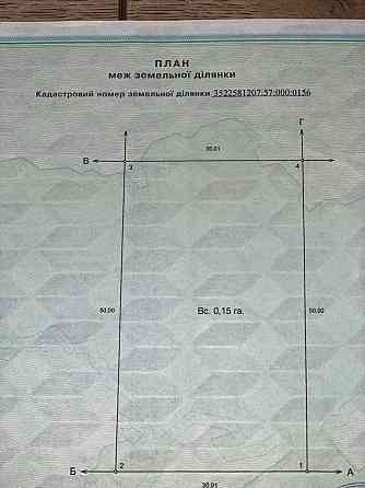 Продаж земельної ділянки 15 соток на АН Купи Дім Кропивницький