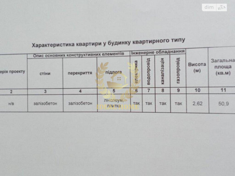 Продається 2-кімнатна квартира поблизу метро Дорогожичі Київ - фото 16