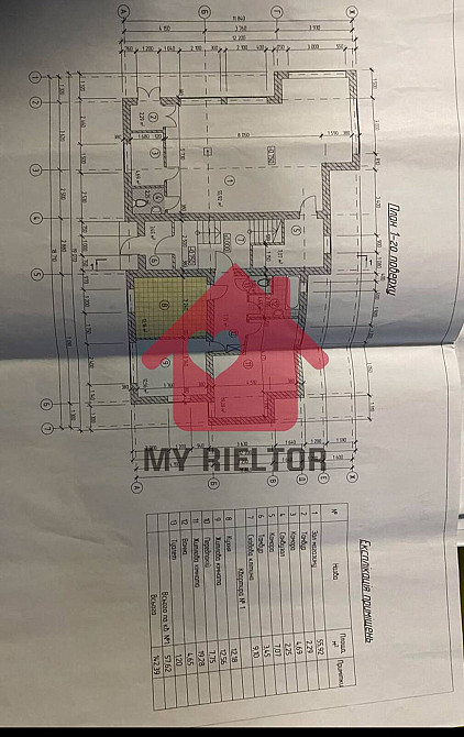 Продаж земельної ділянки 3 соток Uzhhorod - photo 3