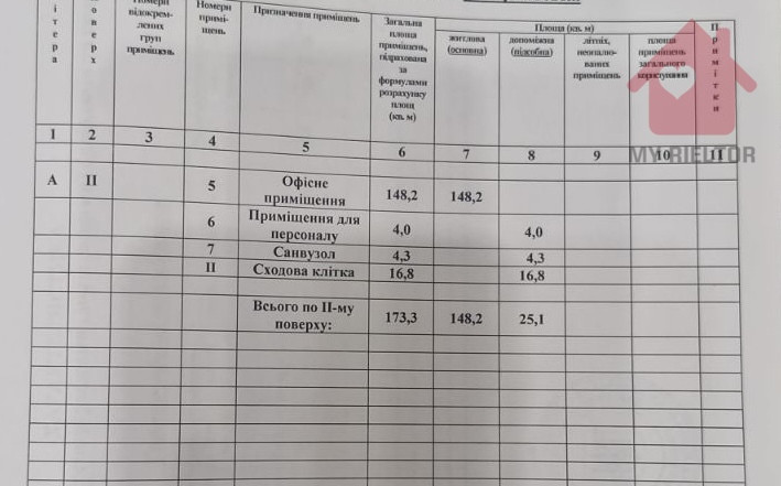 Продаж приміщення вільного призначення поверх - 2/4 Ужгород - фото 1