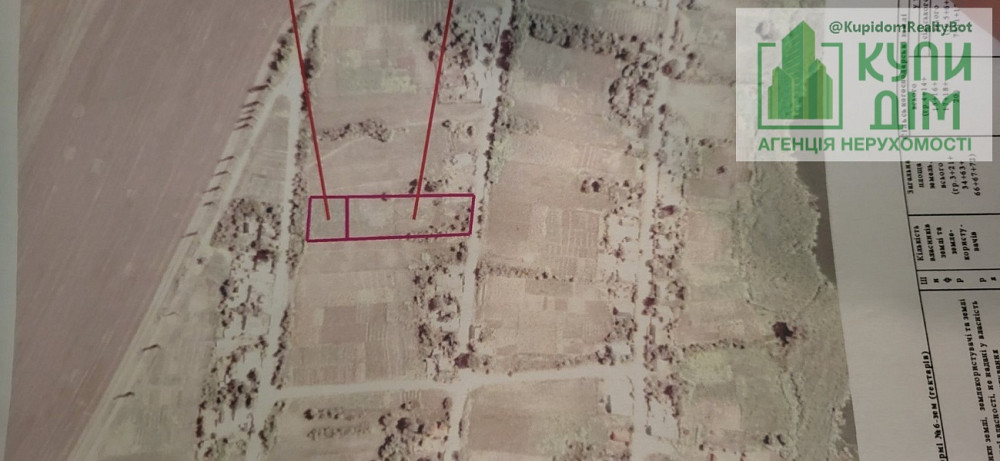 Продаж земельної ділянки 30 соток на АН Купи Дім Кропивницький - фото 1