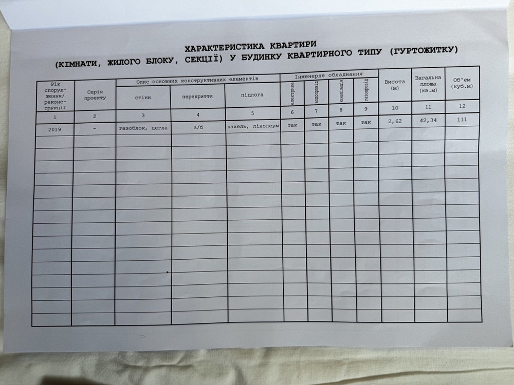 Продаж Квартира 1-кімнатна, 9/9 поверх на Спортивная ул. Дніпро - фото 14