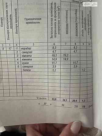 Продаж Квартира 2-кімнатна, 2/9 поверх на Трамвайна Вінниця