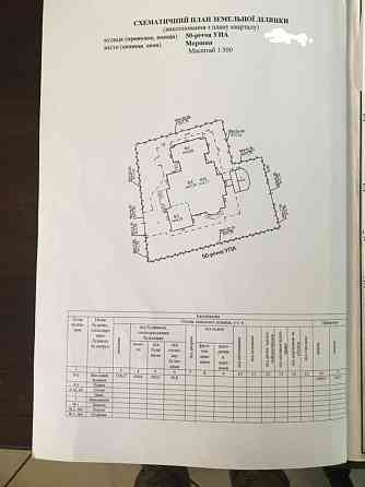 Продаж Будинок 8-кімнатний на вул. 50-річчя УПА Моршин