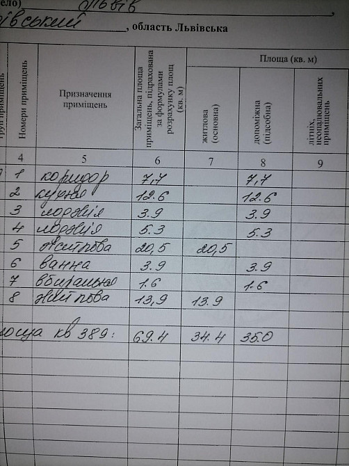 Продаж Квартира 2-кімнатна, 7/11 поверх на вул. Антонича Богдана-Ігора Львів - фото 14