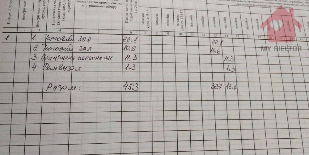 Продаж приміщення вільного призначення на Лучкая, 9 поверх - 1/2 Uzhhorod - photo 6