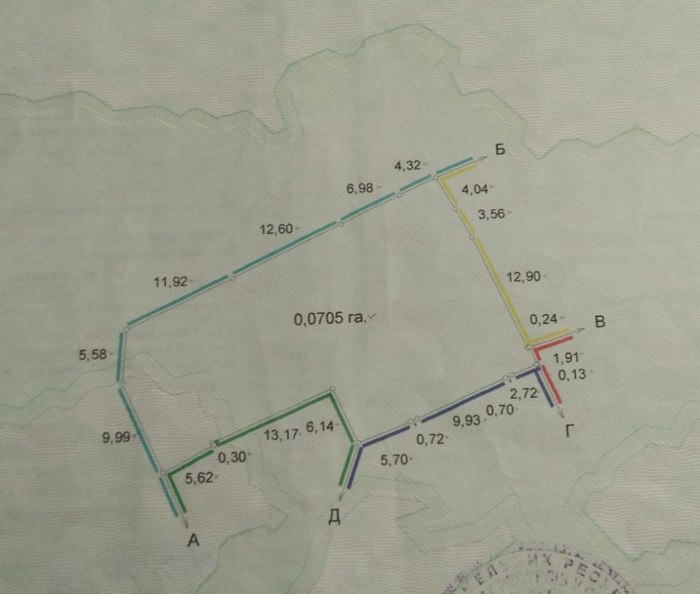 Участок 7 соток. Тихая Аркадия, Клубничный пер. Приморский район. Одеса - фото 10