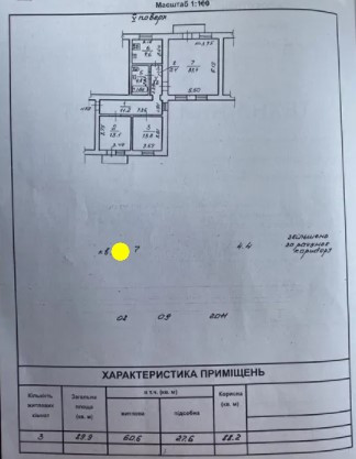 Центр Одессы.  Квартира на Ришельевской. Одесса - изображение 7