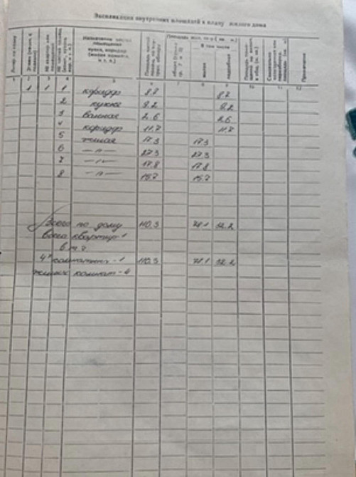 Продаж Будинок 5-кімнатний на вул. Гоголя Зимна Вода - фото 20