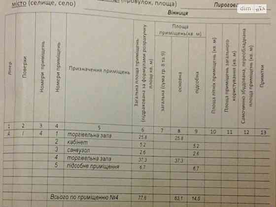 Оренда торгове приміщення на Пирогова поверх - 1 Vinnytsya