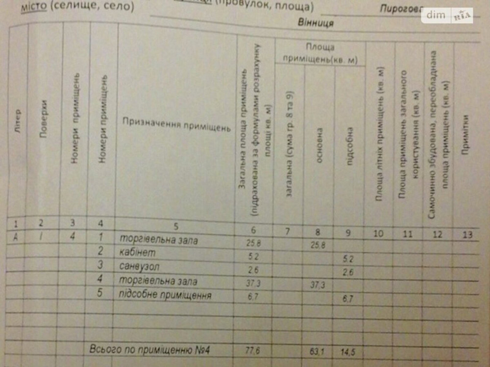 Оренда торгове приміщення на Пирогова поверх - 1 Вінниця - фото 2