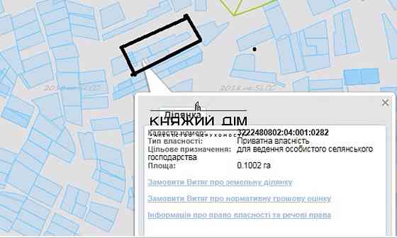 Продаж земельної ділянки 28 соток Буча
