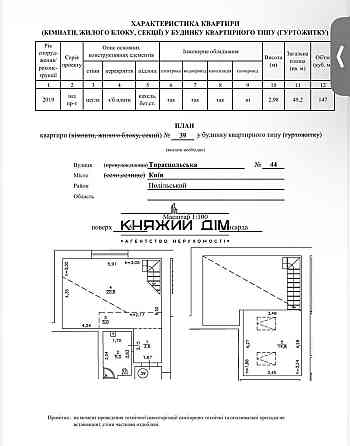 Без комісії! Продаж 2-х рівневої квартири в клубному будинку м. Сирець. № 21147103 Київ