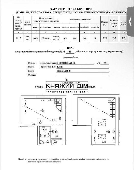 Без комісії! Продаж 2-х рівневої квартири в клубному будинку м. Сирець. № 21147103 Киев - изображение 5