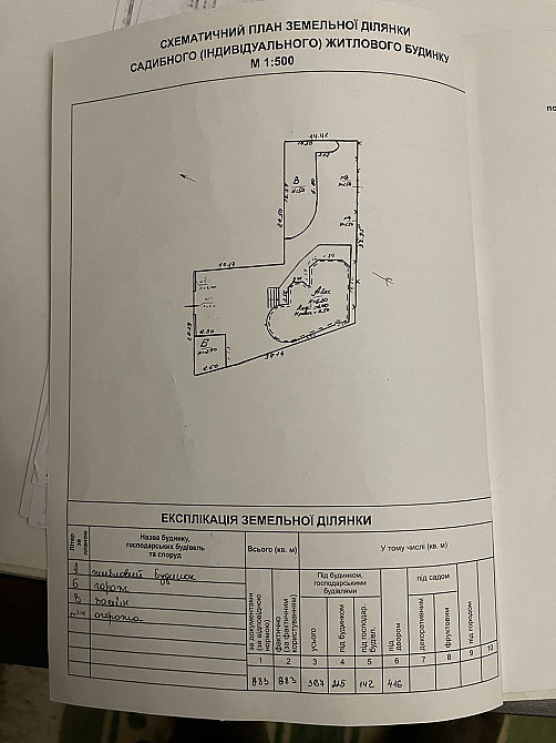 Эксклюзивный дом на Фонтанской дороге с видом на море Одеса - фото 15