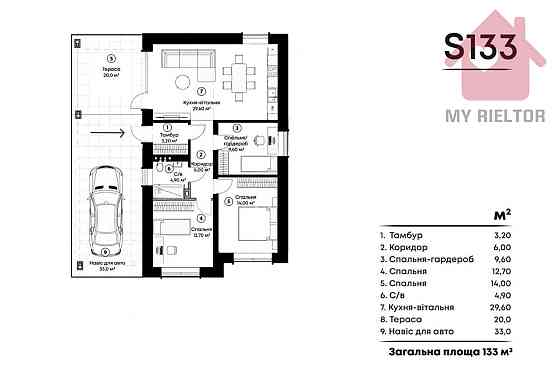 Продаж Будинок Ужгород