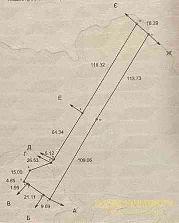 Продаж земельної ділянки 46 соток Mizhhir'Ya