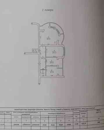 Квартира 127 м2 с автономным отоплением на Фонтане Одеса
