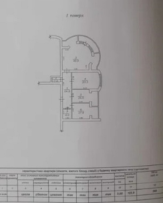 Квартира 127 м2 с автономным отоплением на Фонтане Одеса - фото 3