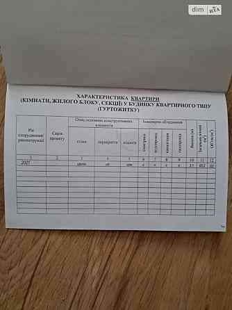 Продаж Квартира 2-кімнатна, 5/5 поверх на Польова Вінниця