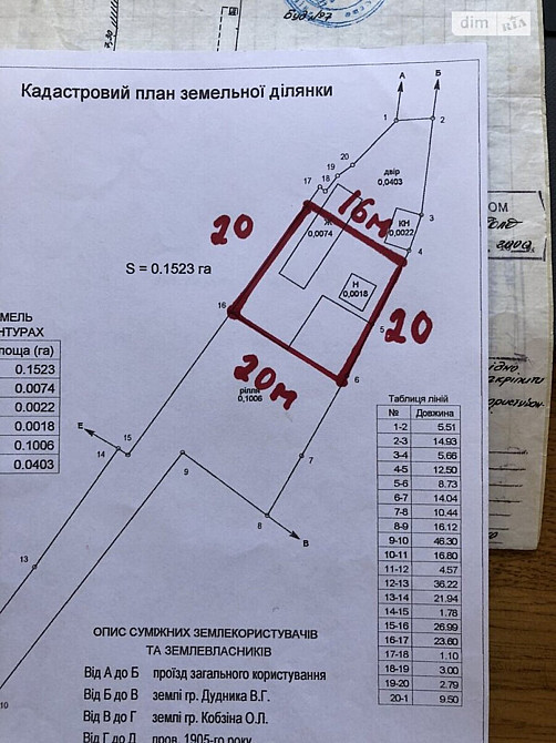 Продаж земельної ділянки 15 соток на Бузький узвіз Vinnytsya - photo 2