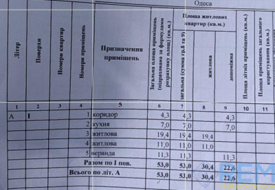 Продаж земельної ділянки 0 соток на переулок Просвиты (переулок (Правды)), 53 Odessa - photo 3