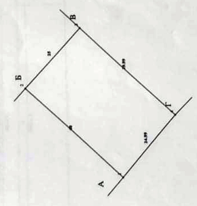 Продаж земельної ділянки 10 соток на Глубочиця Житомир - фото 3