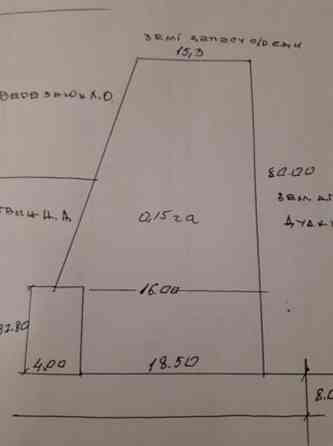 Продаж земельної ділянки 15 соток Іванків