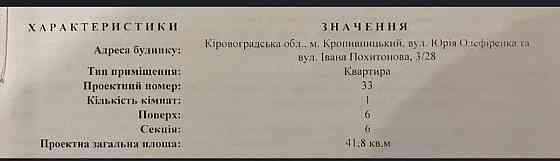 Квартира в жк Ковалівський 6 - секція переуступка. Кропивницький