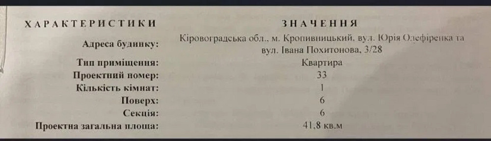 Квартира в жк Ковалівський 6 - секція переуступка. Кропивницький - фото 3